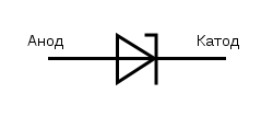 2С130Д-1 фото 2 2С130Д-1 фото 2